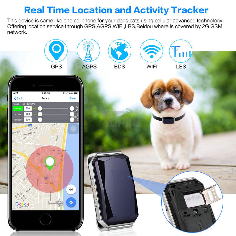 Cat GPS Tracker Locator Device for Pets